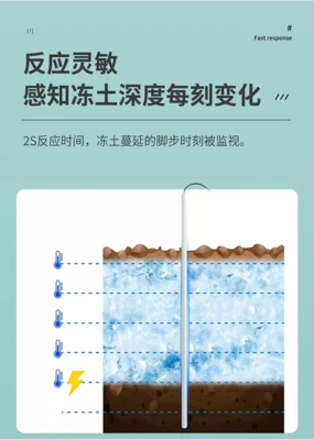 遥测冻土深度测量仪